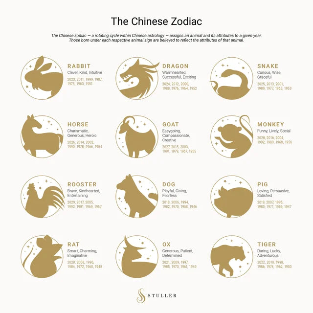 14K Yellow Rose White Gold Diamond Rat Chinese Zodiac Horoscope Pendant Charm