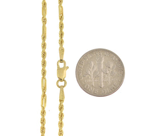 14K Yellow Gold 2.25mm Diamond Cut Milano Rope Bracelet Anklet Choker Necklace Pendant Chain
